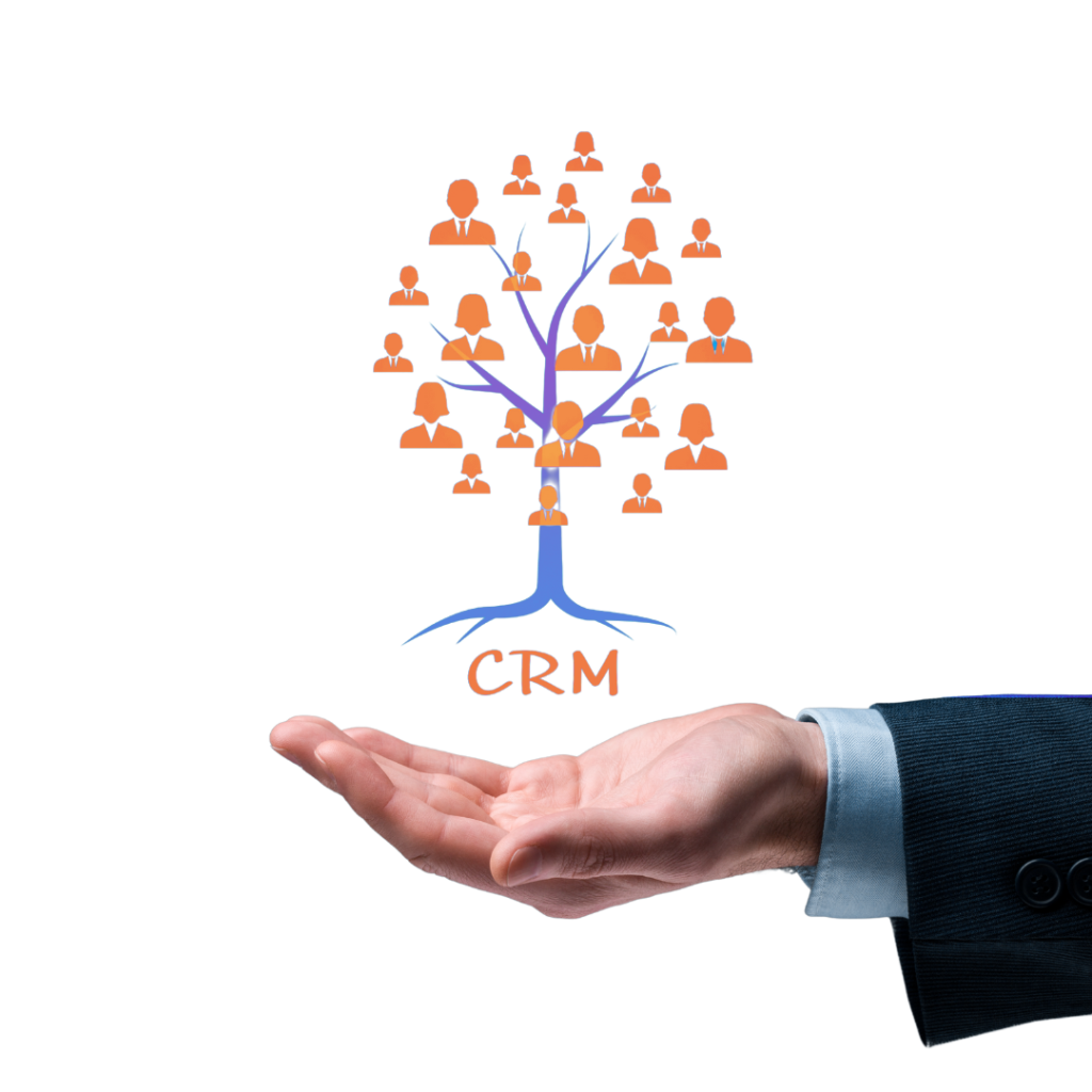 Customer Relationship management