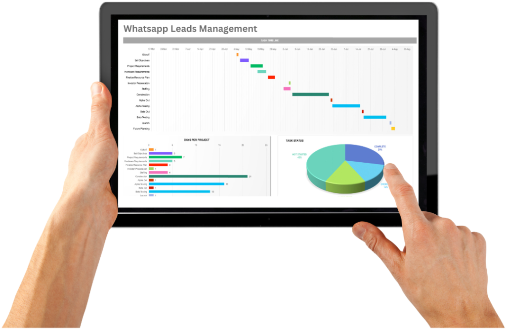 Whatsapp Leads Management