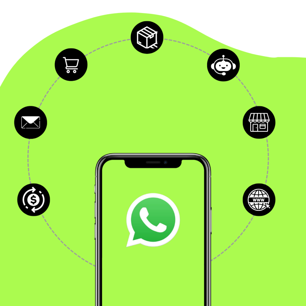 Whatsapp Marketing_Image