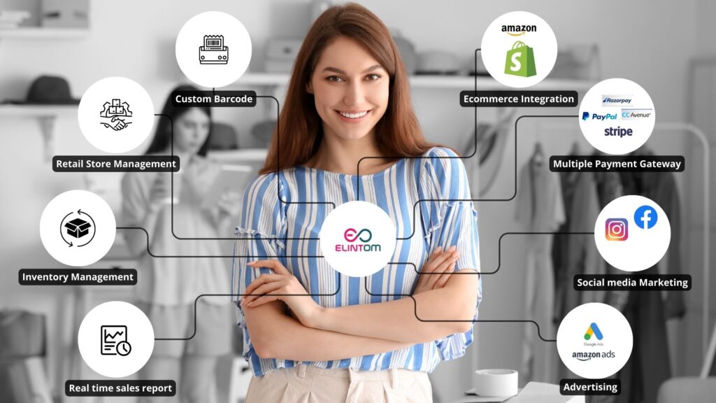 Retail Store Management Final Image