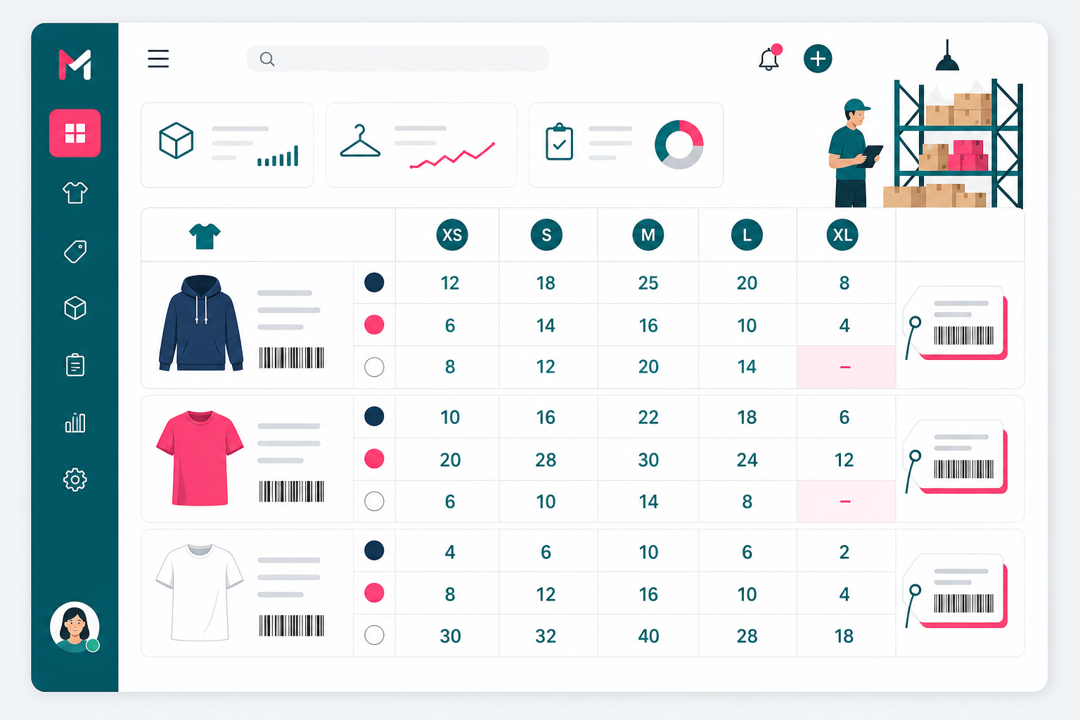 Fashion variant inventory matrix for sizes and colors