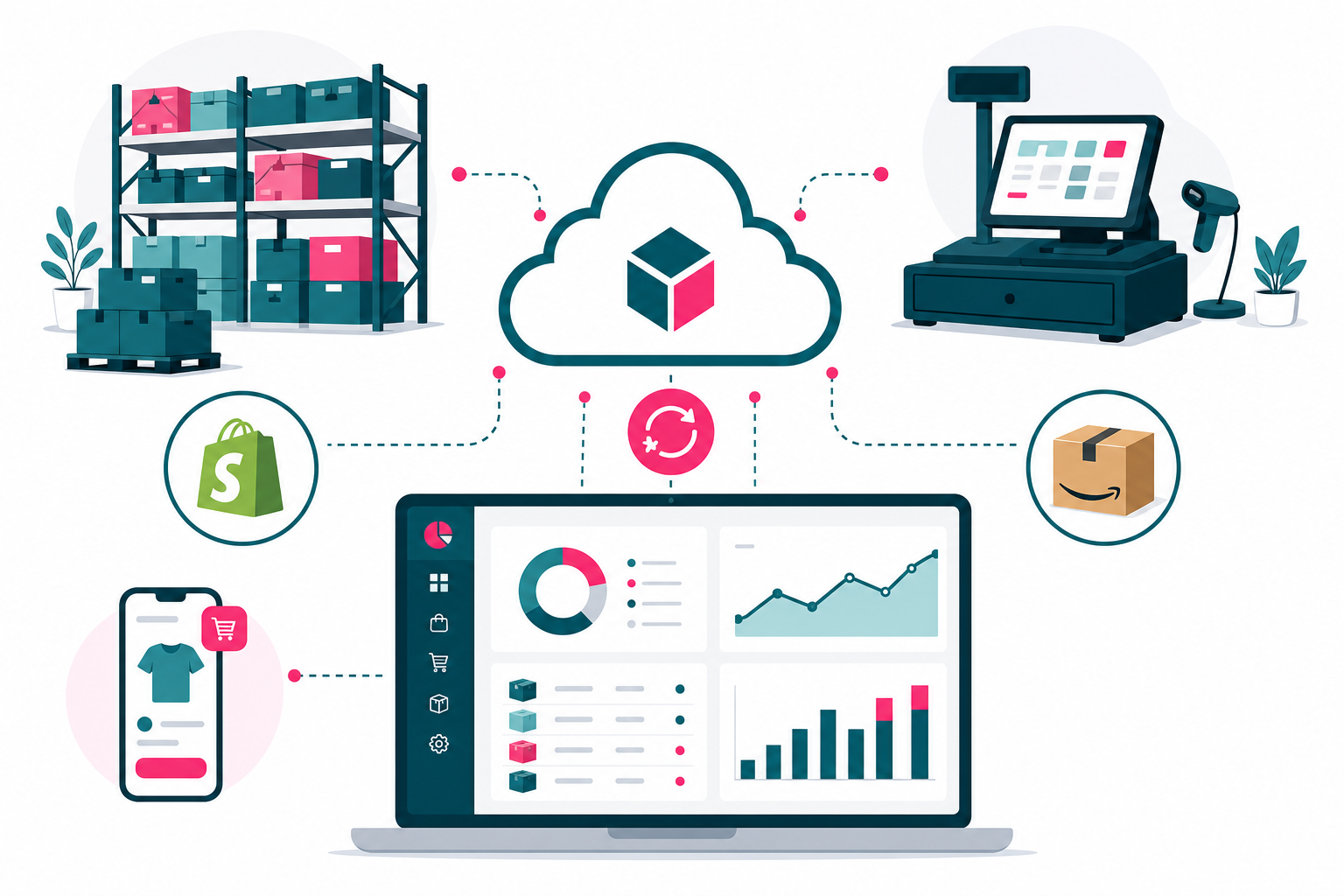 Sales management and omnichannel analytics dashboard