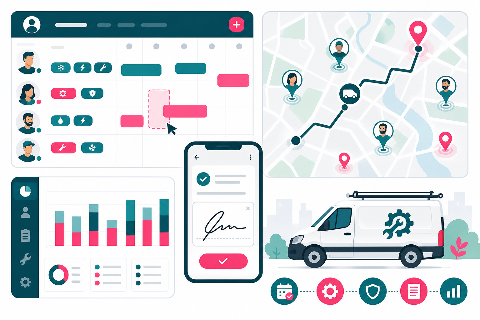 Team scheduling, field service routing and on-site e-sign for service teams
