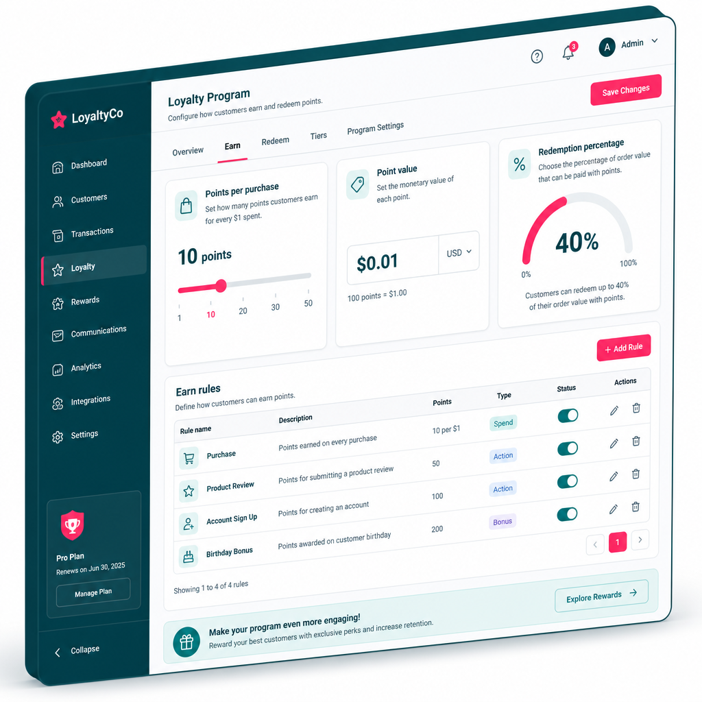 Loyalty points program configuration dashboard for retail rewards software